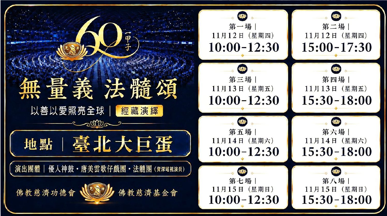 八場場次表